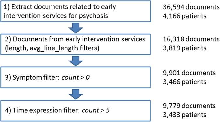 https://cdn.ncbi.nlm.nih.gov/pmc/blobs/a123/7063705/21b6796f6a3f/13326_2020_220_Fig2_HTML.jpg