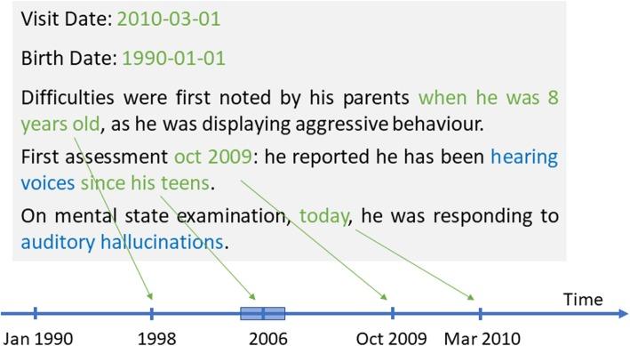 https://cdn.ncbi.nlm.nih.gov/pmc/blobs/a123/7063705/8c335b286cd3/13326_2020_220_Fig1_HTML.jpg