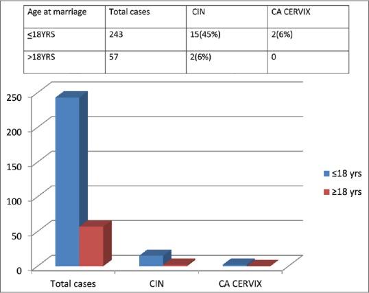 https://cdn.ncbi.nlm.nih.gov/pmc/blobs/a126/4481740/000b34f09b07/JMH-6-53-g005.jpg