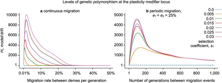 https://cdn.ncbi.nlm.nih.gov/pmc/blobs/a12d/10628295/20aaa090539d/41598_2023_45912_Fig1_HTML.jpg