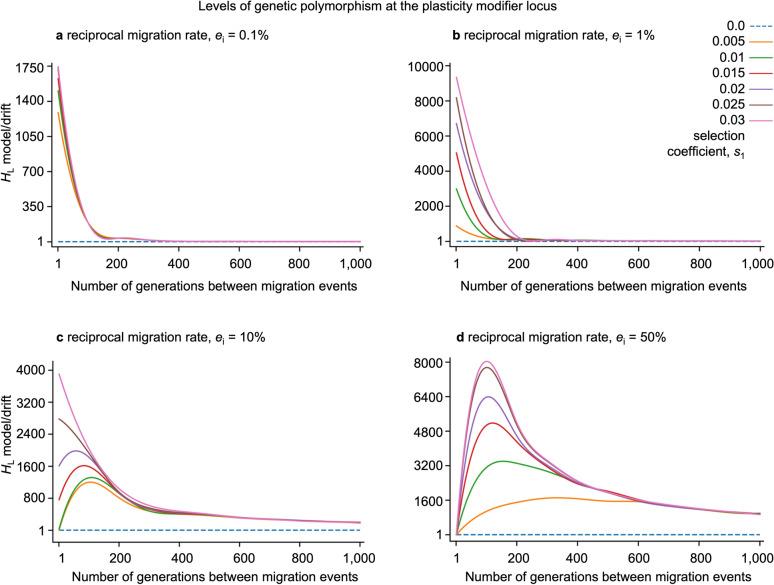 https://cdn.ncbi.nlm.nih.gov/pmc/blobs/a12d/10628295/f2344a6bab0a/41598_2023_45912_Fig2_HTML.jpg