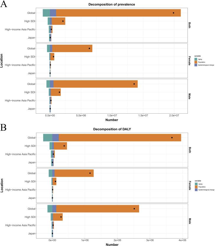 https://cdn.ncbi.nlm.nih.gov/pmc/blobs/a12d/12279874/372936df2e73/fpsyt-16-1619085-g008.jpg
