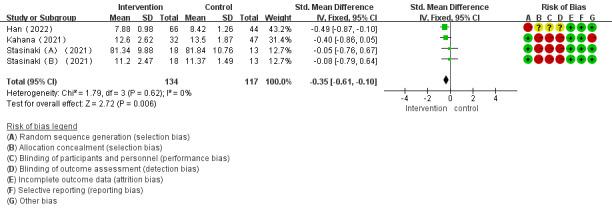 https://cdn.ncbi.nlm.nih.gov/pmc/blobs/a137/11094610/bce7b382cb5d/mhealth_v12i1e51478_fig12.jpg