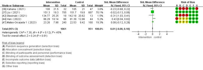 https://cdn.ncbi.nlm.nih.gov/pmc/blobs/a137/11094610/caa627a92034/mhealth_v12i1e51478_fig10.jpg