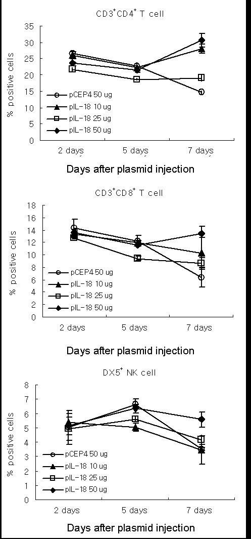 https://cdn.ncbi.nlm.nih.gov/pmc/blobs/a139/1903361/76bb599e926a/1471-2407-7-87-2.jpg