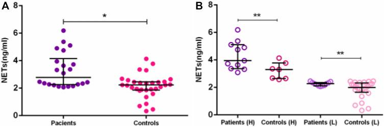 https://cdn.ncbi.nlm.nih.gov/pmc/blobs/a13c/8060499/3867935a5586/fmolb-08-630869-g002.jpg