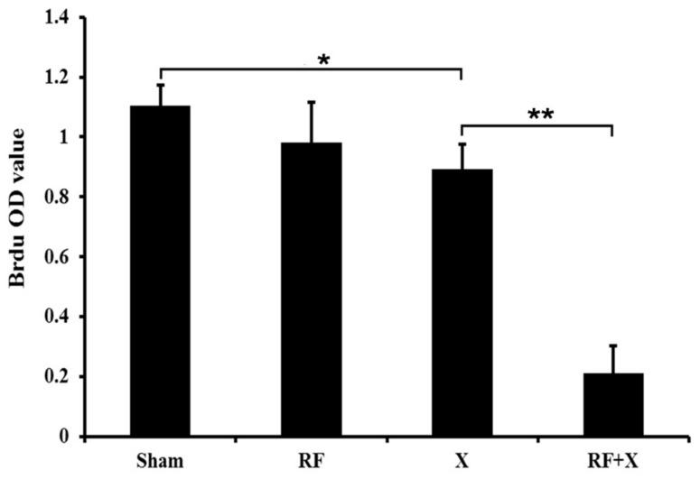 https://cdn.ncbi.nlm.nih.gov/pmc/blobs/a13e/5486302/8c903731f9cc/ijerph-14-00616-g002.jpg