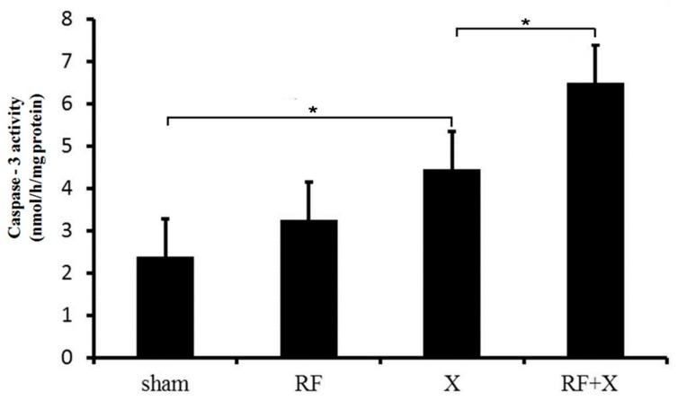https://cdn.ncbi.nlm.nih.gov/pmc/blobs/a13e/5486302/9218a3c3166e/ijerph-14-00616-g005.jpg