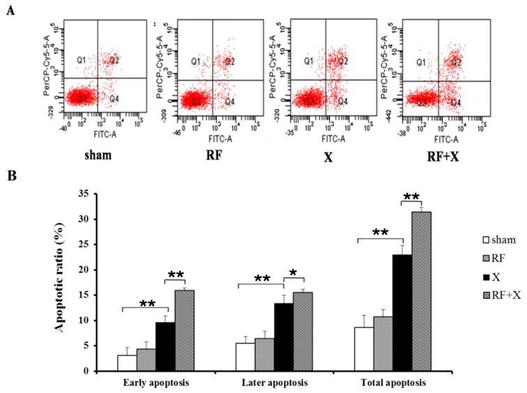 https://cdn.ncbi.nlm.nih.gov/pmc/blobs/a13e/5486302/a3ae4277e5dd/ijerph-14-00616-g003.jpg