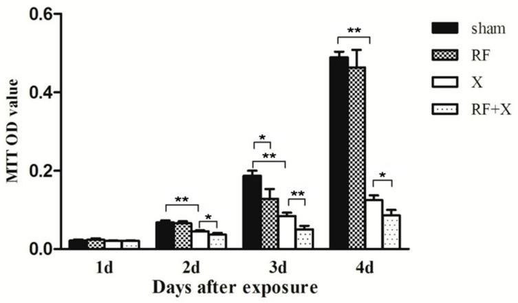 https://cdn.ncbi.nlm.nih.gov/pmc/blobs/a13e/5486302/f66f6fa8d94b/ijerph-14-00616-g001.jpg