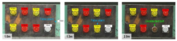 https://cdn.ncbi.nlm.nih.gov/pmc/blobs/a13e/9104359/56f5e864a1cf/sensors-22-03340-g009.jpg