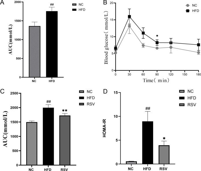 https://cdn.ncbi.nlm.nih.gov/pmc/blobs/a13f/12256529/f73340b17559/fcimb-15-1593581-g001.jpg