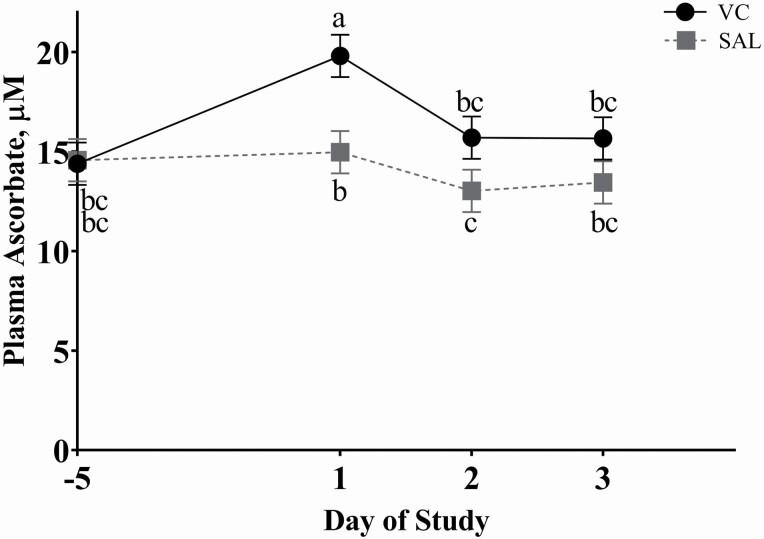 https://cdn.ncbi.nlm.nih.gov/pmc/blobs/a146/8645226/3435a0de2778/skab312f0001.jpg