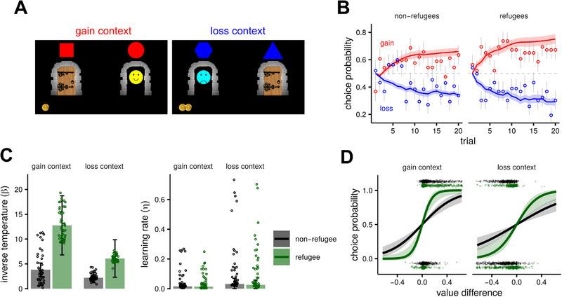 https://cdn.ncbi.nlm.nih.gov/pmc/blobs/a14e/12332969/3a2a54adbbaa/DESC-28-e70049-g001.jpg
