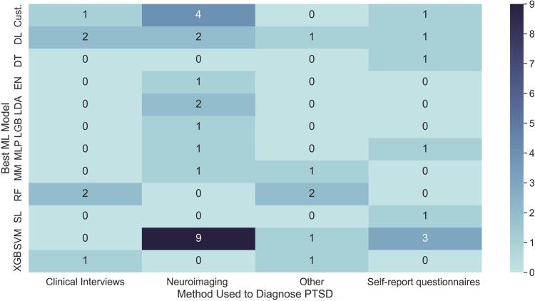 https://cdn.ncbi.nlm.nih.gov/pmc/blobs/a14f/10955977/4830ff8b7107/44184_2023_35_Fig5_HTML.jpg