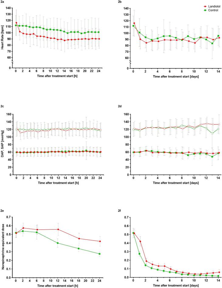 https://cdn.ncbi.nlm.nih.gov/pmc/blobs/a153/11447033/603546a8b869/134_2024_7587_Fig2_HTML.jpg