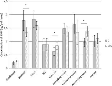 https://cdn.ncbi.nlm.nih.gov/pmc/blobs/a159/5727943/ec0bc17285b4/13099_2017_225_Fig4_HTML.jpg
