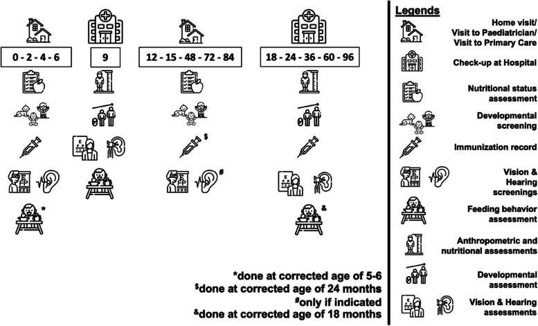 https://cdn.ncbi.nlm.nih.gov/pmc/blobs/a15a/10585843/84e217eb33cb/12887_2023_4263_Fig1_HTML.jpg