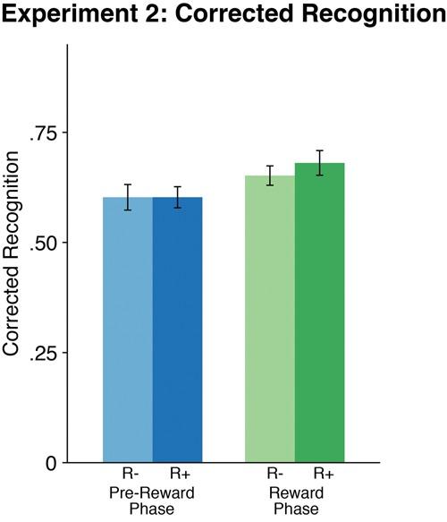 https://cdn.ncbi.nlm.nih.gov/pmc/blobs/a15a/5159660/22bcee8259dc/PatilLM042978f03.jpg