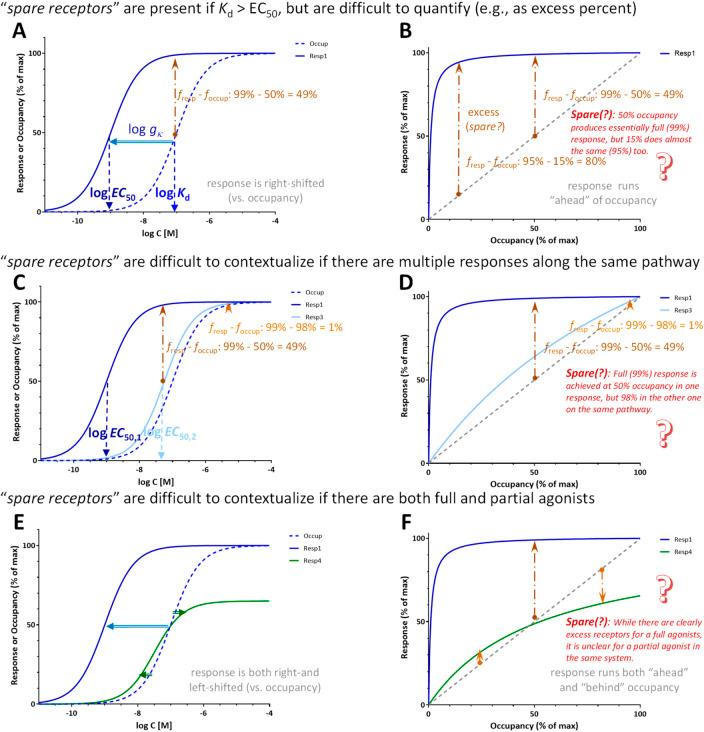 https://cdn.ncbi.nlm.nih.gov/pmc/blobs/a15c/12011844/25f129433e81/fphar-16-1541872-g013.jpg
