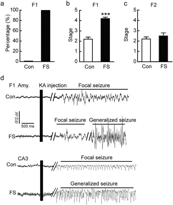 https://cdn.ncbi.nlm.nih.gov/pmc/blobs/a15f/5360568/8235a61c965f/gr3.jpg