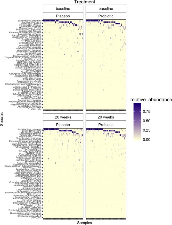 https://cdn.ncbi.nlm.nih.gov/pmc/blobs/a161/6973149/96210f68992a/BJO-127-275-g003.jpg