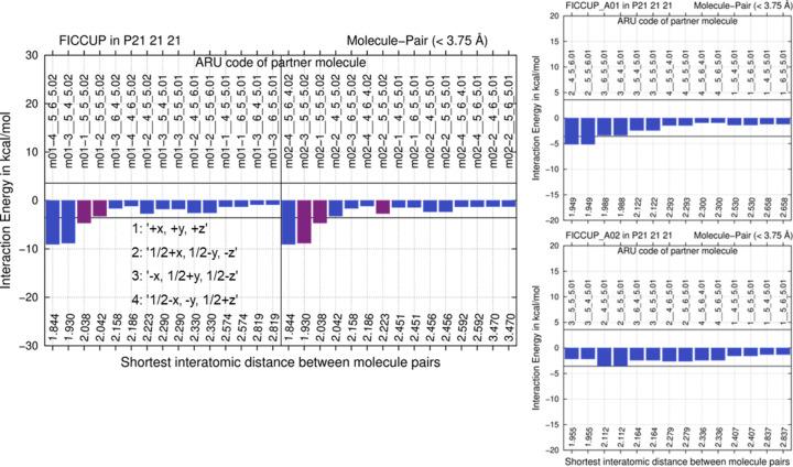 https://cdn.ncbi.nlm.nih.gov/pmc/blobs/a165/11067740/189b7ae6e145/m-11-00347-fig10.jpg