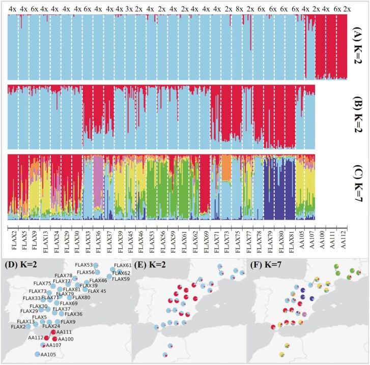 https://cdn.ncbi.nlm.nih.gov/pmc/blobs/a16f/11244263/868187b28f52/plae027_fig2.jpg