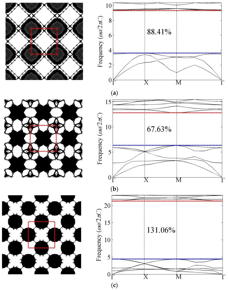 https://cdn.ncbi.nlm.nih.gov/pmc/blobs/a171/5456709/d03af679709e/materials-09-00186-g010.jpg