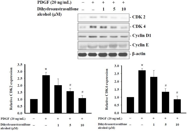 https://cdn.ncbi.nlm.nih.gov/pmc/blobs/a177/4413217/1bacfa7b121a/marinedrugs-13-02390-g004a.jpg