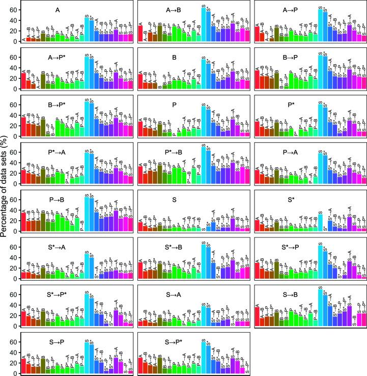 https://cdn.ncbi.nlm.nih.gov/pmc/blobs/a178/7466752/2514fe55a562/d-76-00814-fig1.jpg