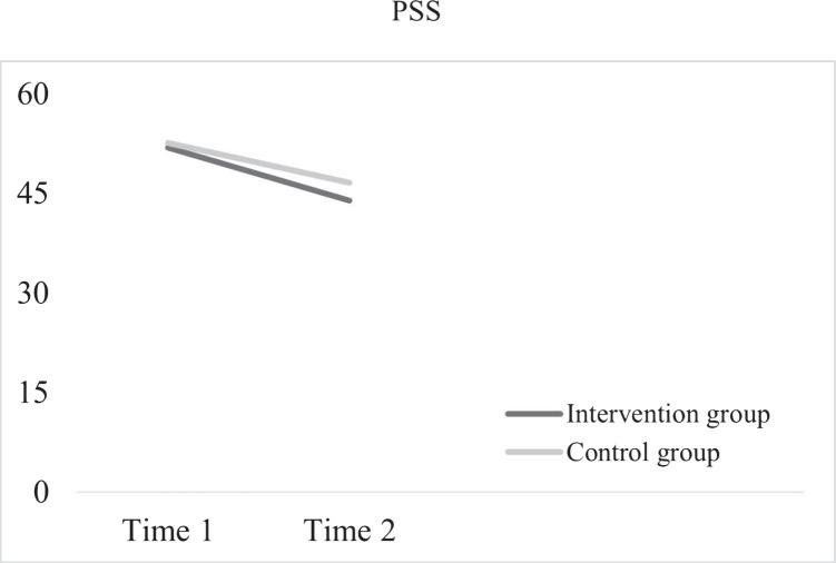 https://cdn.ncbi.nlm.nih.gov/pmc/blobs/a178/9649016/b3909875a3de/12671_2022_2016_Fig4_HTML.jpg