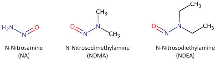 https://cdn.ncbi.nlm.nih.gov/pmc/blobs/a17a/11171931/e68ebe86b92c/foods-13-01709-g004.jpg