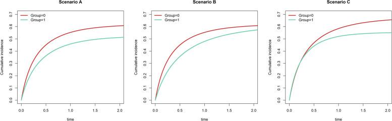 https://cdn.ncbi.nlm.nih.gov/pmc/blobs/a17b/11346024/e61373a62b7d/12874_2024_2303_Fig1_HTML.jpg