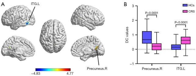 https://cdn.ncbi.nlm.nih.gov/pmc/blobs/a17c/12397695/0dbc957ed68f/qims-15-09-8505-f1.jpg