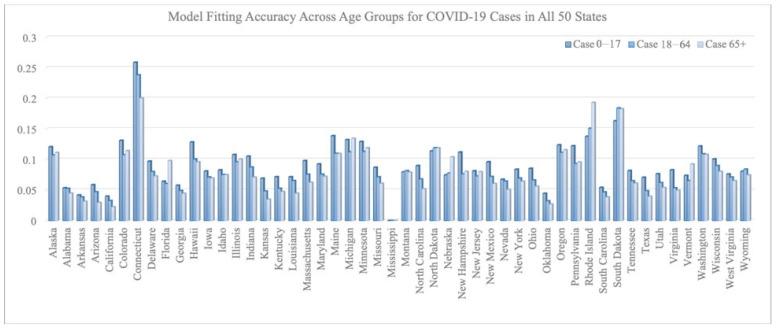 https://cdn.ncbi.nlm.nih.gov/pmc/blobs/a17f/11435756/8a1b7a80249f/vaccines-12-01034-g002.jpg