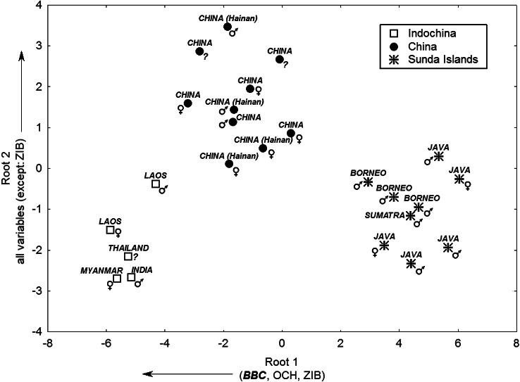 https://cdn.ncbi.nlm.nih.gov/pmc/blobs/a181/4614805/a42272409378/peerj-03-1309-g002.jpg