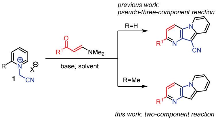 https://cdn.ncbi.nlm.nih.gov/pmc/blobs/a183/7570714/7cdc4f66fcef/molecules-25-04059-sch001.jpg