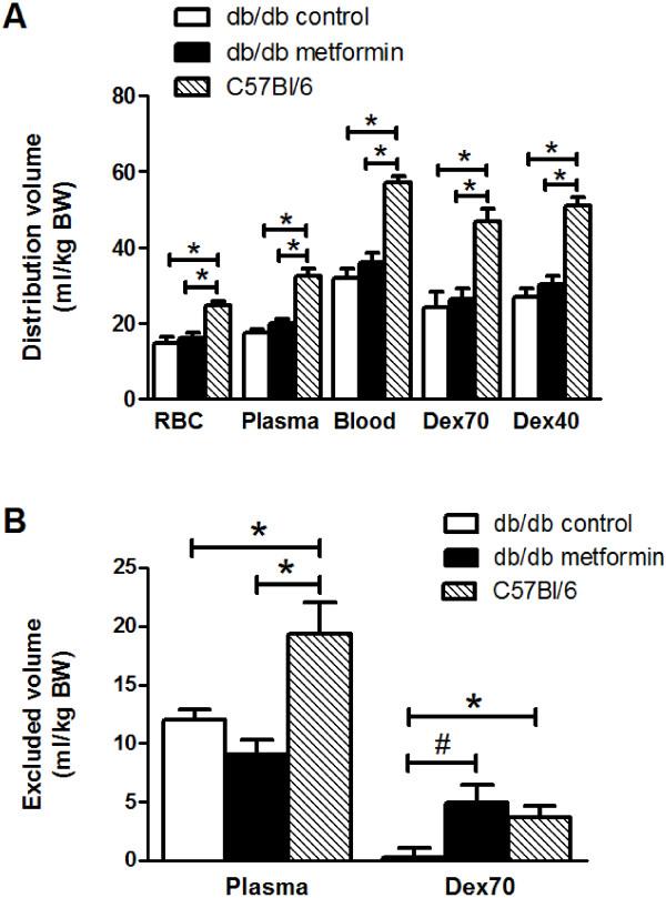 https://cdn.ncbi.nlm.nih.gov/pmc/blobs/a186/3866460/3e08ca530a24/1475-2840-12-175-3.jpg