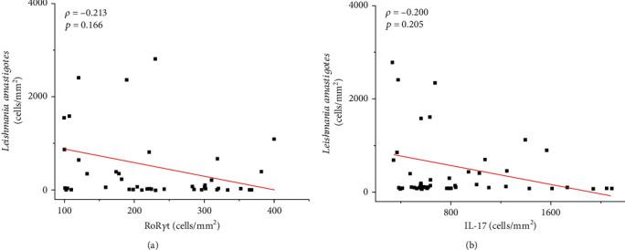 https://cdn.ncbi.nlm.nih.gov/pmc/blobs/a188/7641710/777b6dc4d049/MI2020-9278931.004.jpg