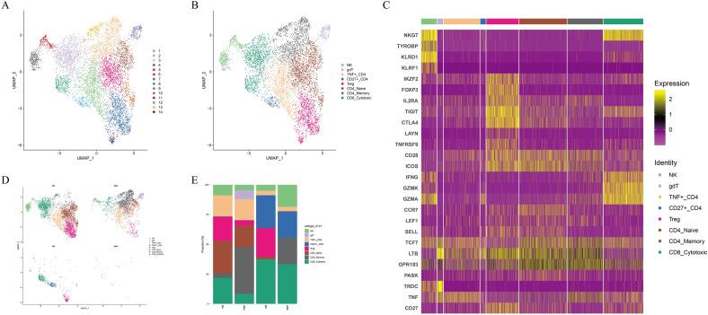 https://cdn.ncbi.nlm.nih.gov/pmc/blobs/a18c/10963724/2720d7bdb4dc/41598_2024_57640_Fig4_HTML.jpg