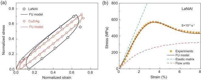 https://cdn.ncbi.nlm.nih.gov/pmc/blobs/a18c/8291400/e57f1b449512/nwy084fig3.jpg