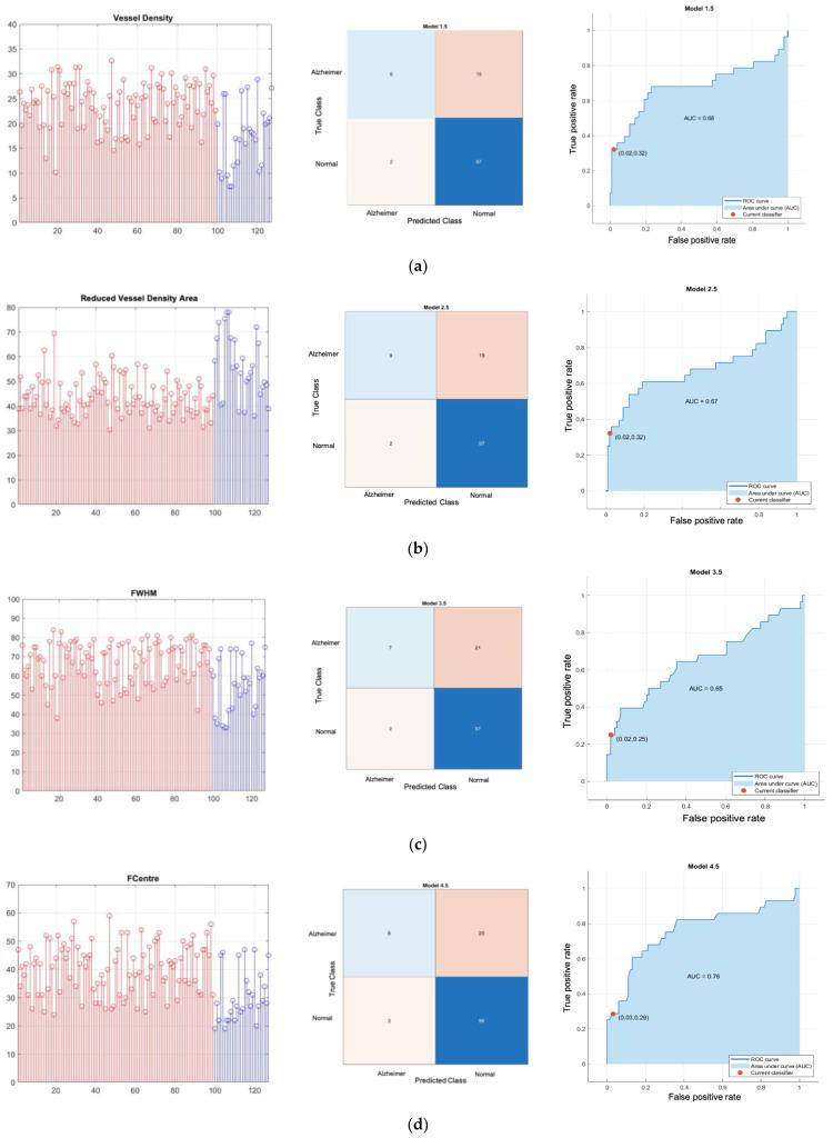 https://cdn.ncbi.nlm.nih.gov/pmc/blobs/a18d/11359009/687a5f89516e/sensors-24-05192-g008a.jpg