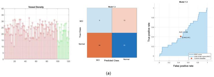 https://cdn.ncbi.nlm.nih.gov/pmc/blobs/a18d/11359009/bb7b3abc5f9b/sensors-24-05192-g010a.jpg