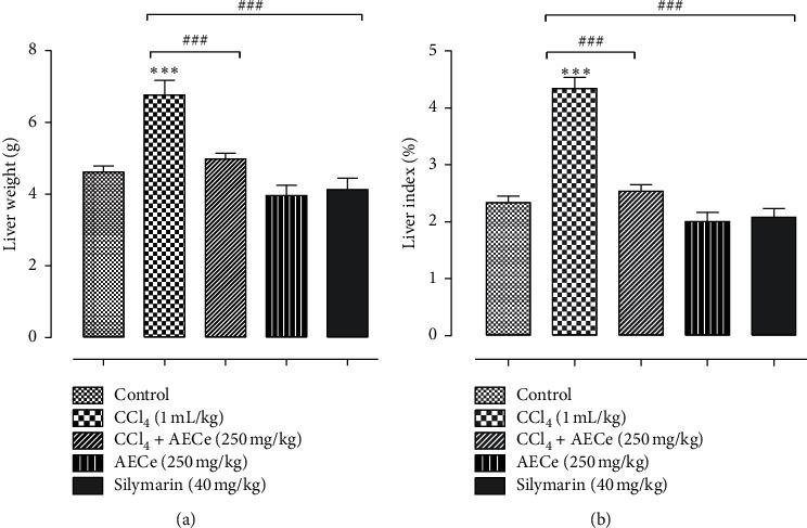 https://cdn.ncbi.nlm.nih.gov/pmc/blobs/a194/7810557/415481016ecc/APS2021-8883040.002.jpg