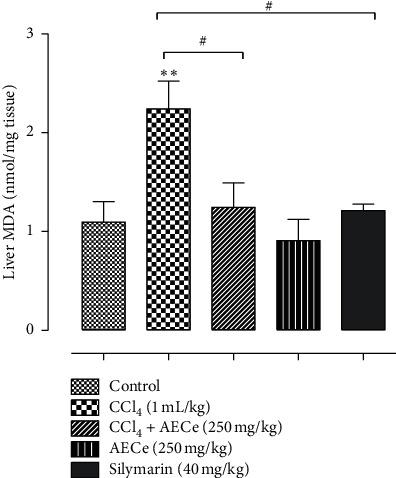 https://cdn.ncbi.nlm.nih.gov/pmc/blobs/a194/7810557/6c674c1f202e/APS2021-8883040.003.jpg