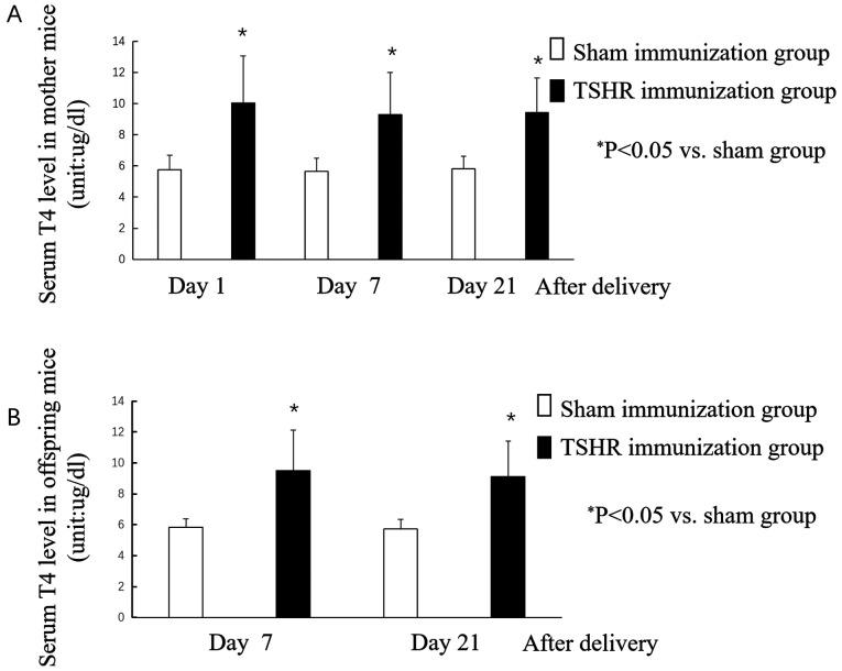 https://cdn.ncbi.nlm.nih.gov/pmc/blobs/a199/8453324/5ffaf080dc19/etm-22-05-10688-g01.jpg