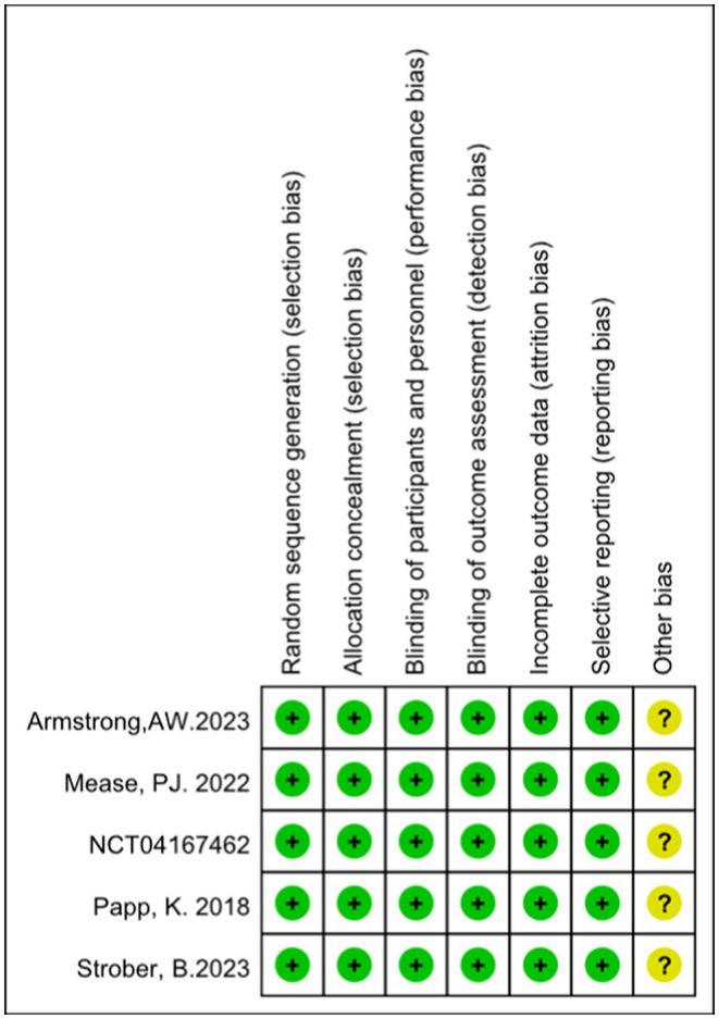https://cdn.ncbi.nlm.nih.gov/pmc/blobs/a19b/10570425/183f706d2fd3/fmed-10-1264667-g002.jpg