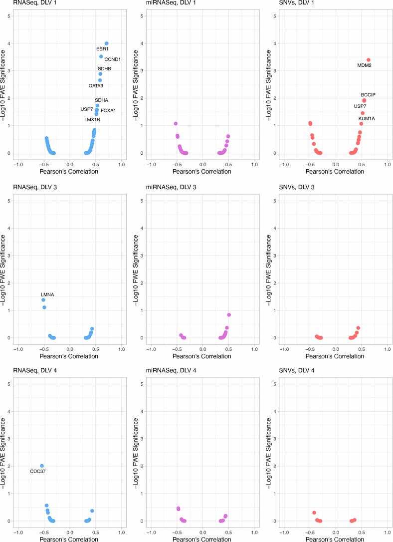 https://cdn.ncbi.nlm.nih.gov/pmc/blobs/a19c/12283373/0ae7b05592c9/42256_2025_1052_Fig14_ESM.jpg