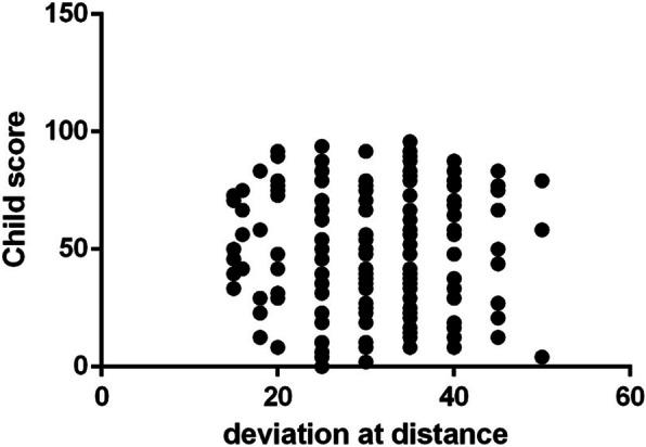 https://cdn.ncbi.nlm.nih.gov/pmc/blobs/a19d/8247233/27e7d171ef7b/12886_2021_2027_Fig2_HTML.jpg